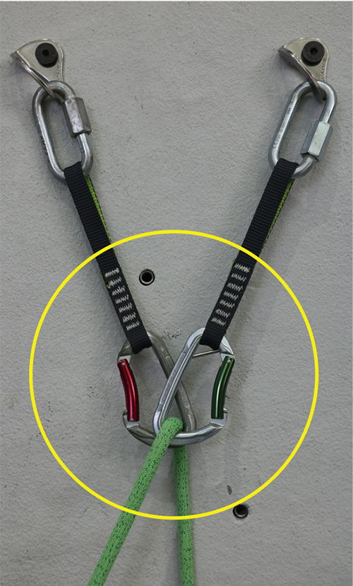 Sport Lead - Correctly clipped anchor