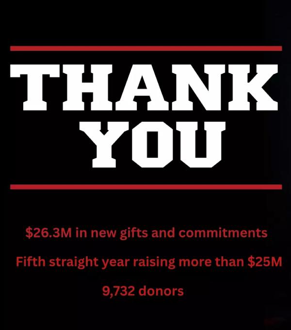 Athletics Thank you