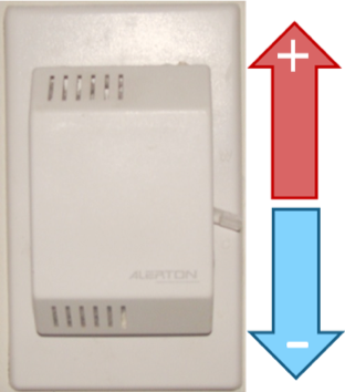 Temperature control lever with red arrow pointing up with "+" and blue arrow pointing down with "-"