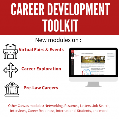 Mini screenshot and icons of three new modules on Career Development Toolkit.